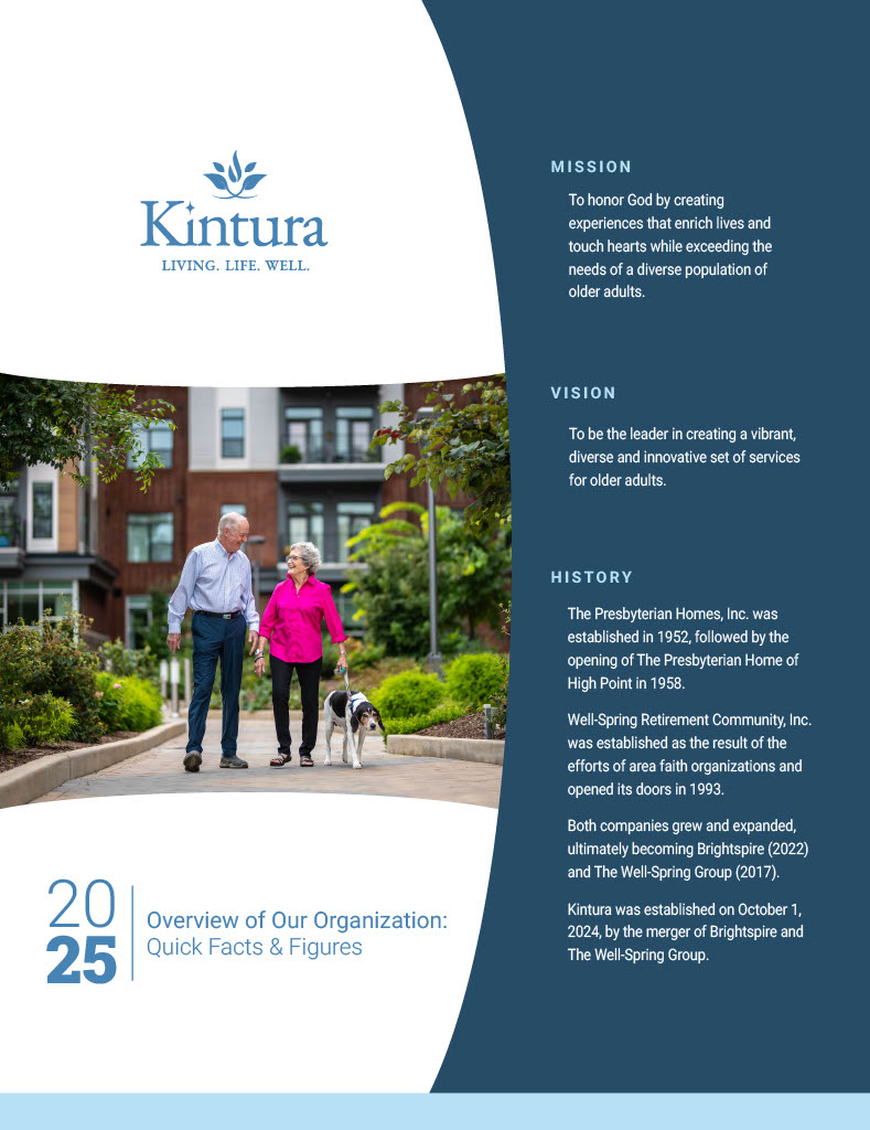 Kintura mission, vision, history